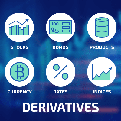 Introduction aux produits dérivés