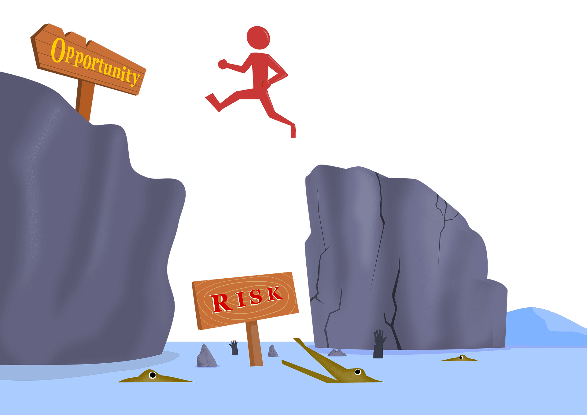 Comptabilité bancaire : coût du risque