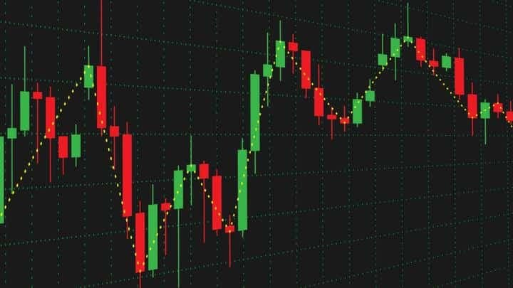 Analyse technique : Tout savoir sur les  Candlestick Charts
