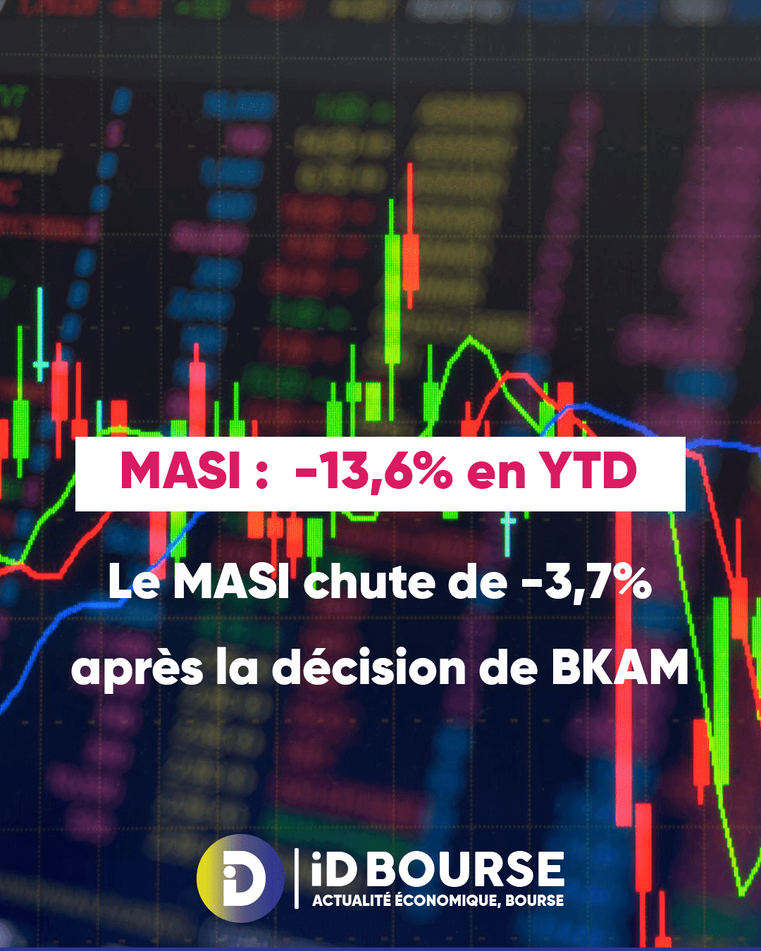 Le MASI chute de -3,7% après la décision de Bank-Al-Maghrib