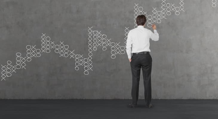 Tout savoir sur les : « Point and figure charts »