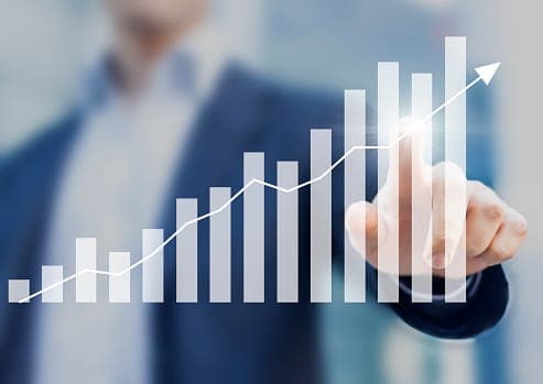 Qu’est-ce qu’un portefeuille de croissance ?